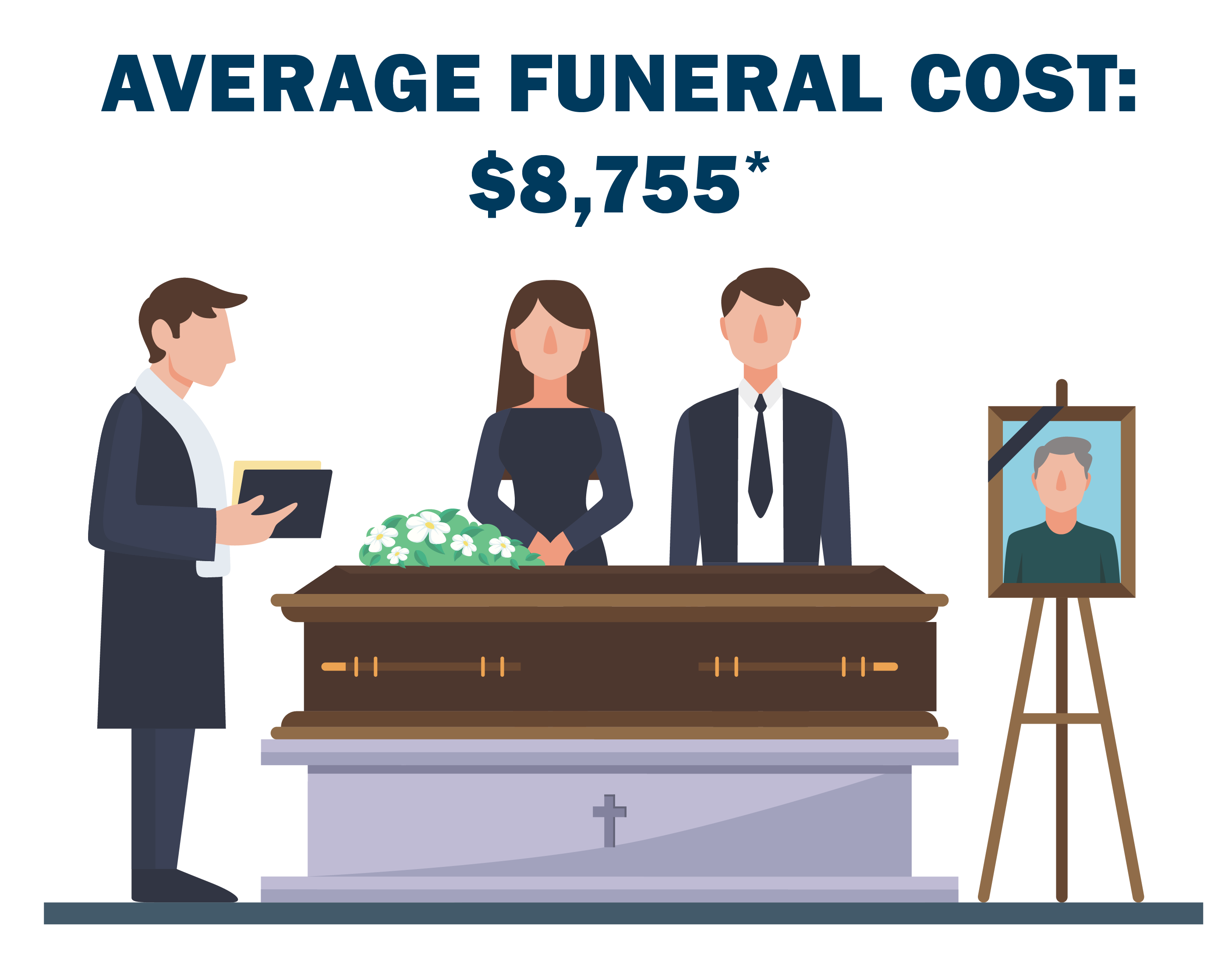 burial Insurance