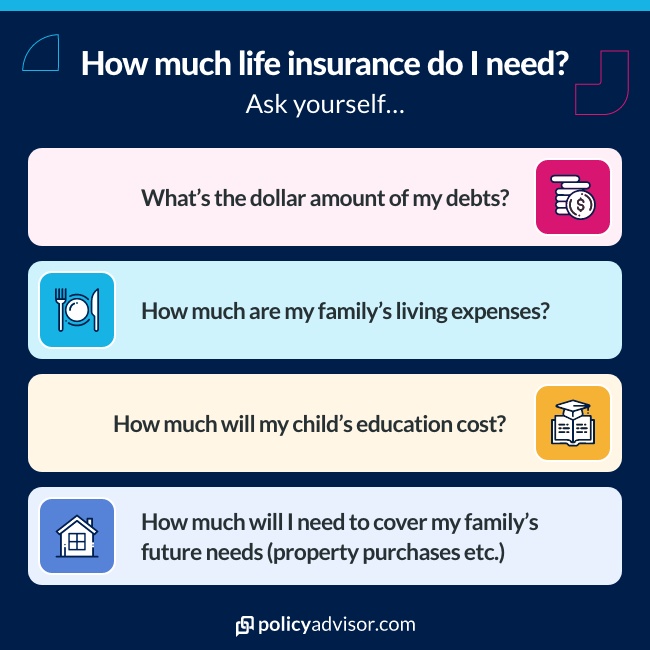 Determining the right amount of life insurance coverage