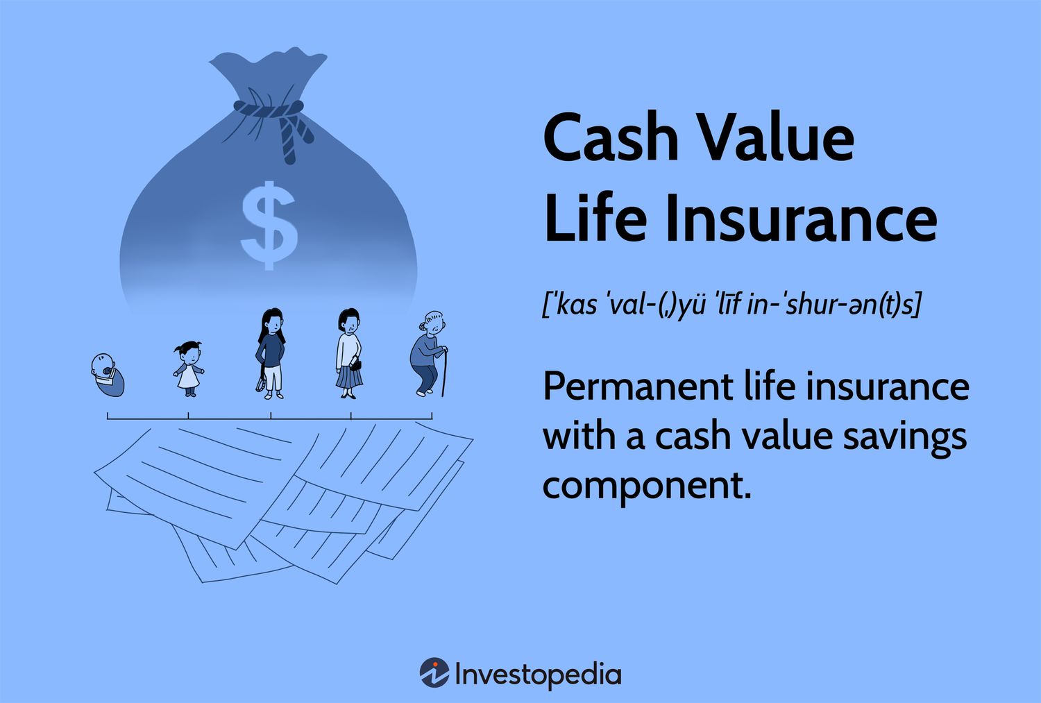 Cash Value Life Insurance