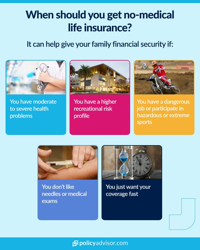 why Consider No Medical Exam Life Insurance