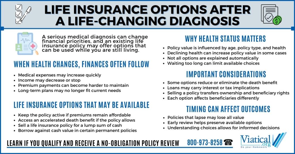 Life Insurance With Cancer: Can You Qualify and What Are Your Options?