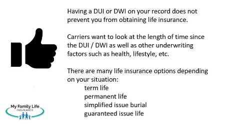 Comparing life insurance rates and eligibility for applicants with DUI, DWI, or reckless driving history