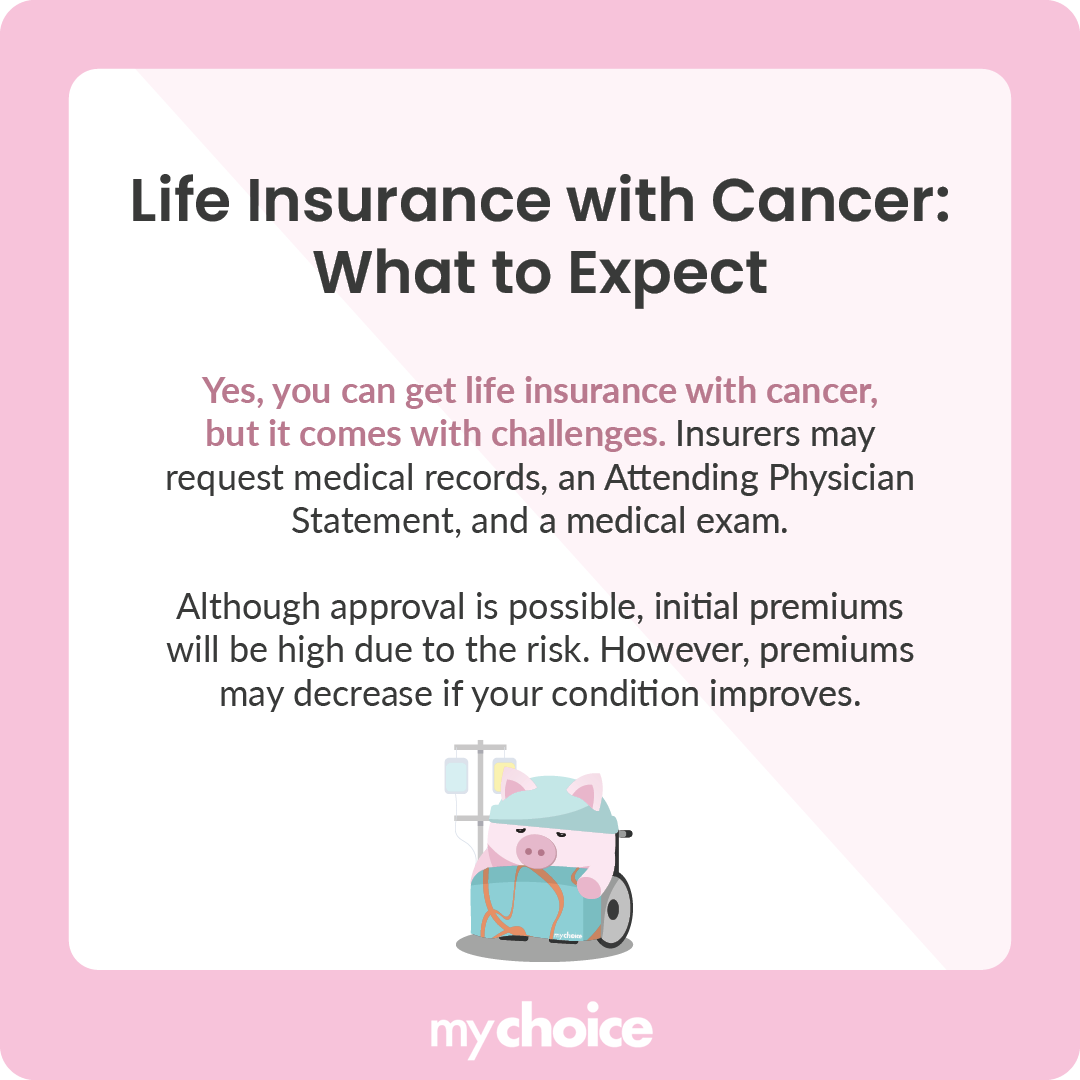 Can You Get Life Insurance With Cancer? Eligibility, Options, and What to Expect