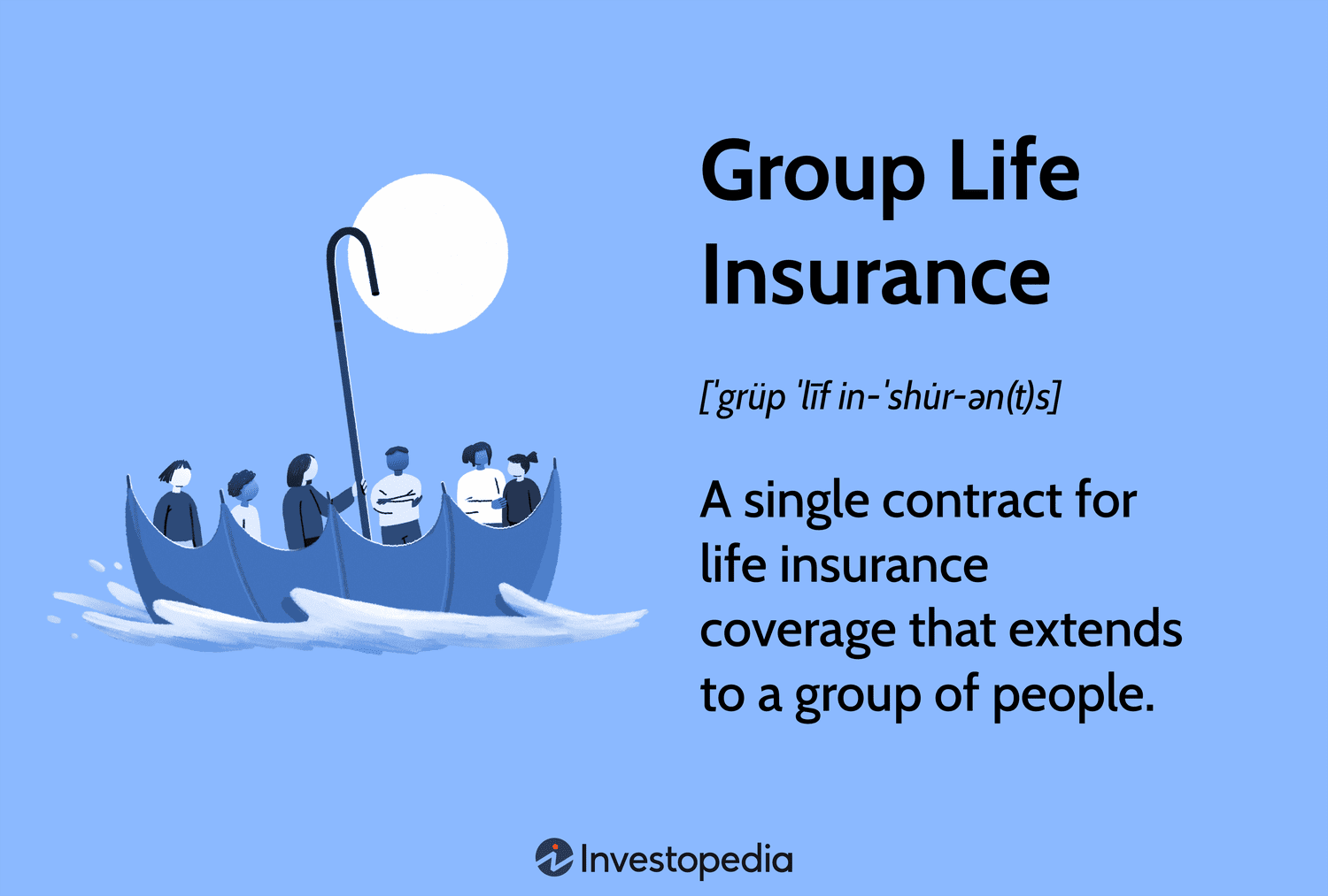 Group term life insurance coverage protecting employees and their families through employer-sponsored plans