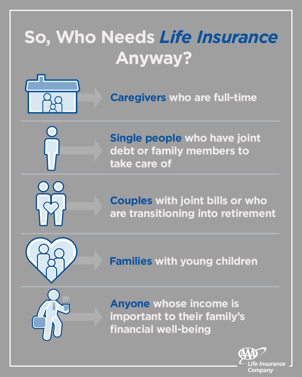Senior and younger family members discussing affordable life insurance coverage for every situation